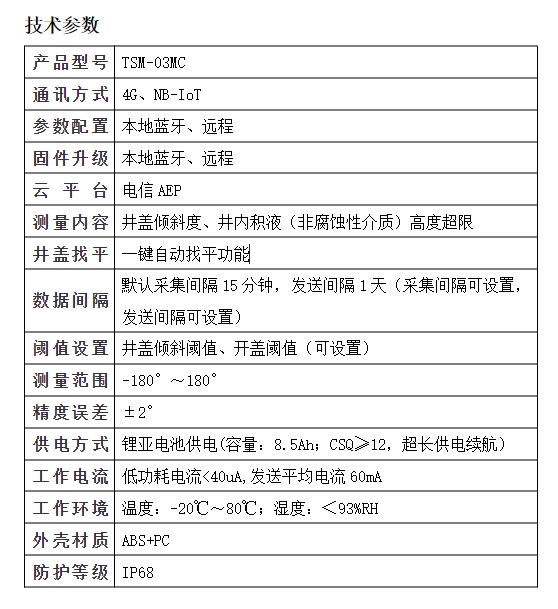 微信截圖_20231018121426.png