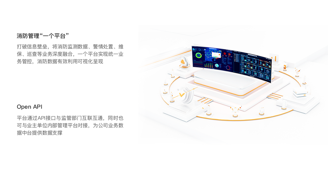 一屏總覽 聯(lián)網(wǎng)上云 一屏總覽 聯(lián)網(wǎng)上云